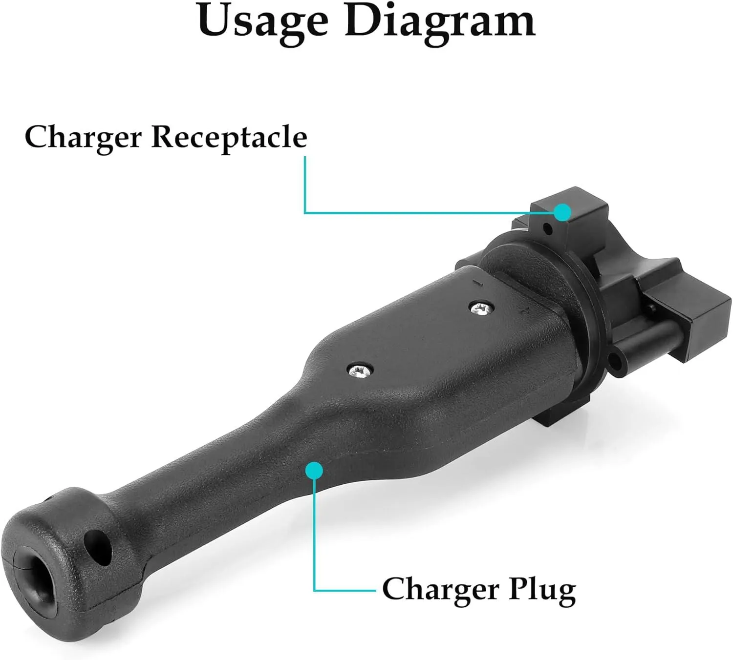 36V Golf cart charger plug is suitable for EZGO, Yamaha, Club Car electric - 10L0L