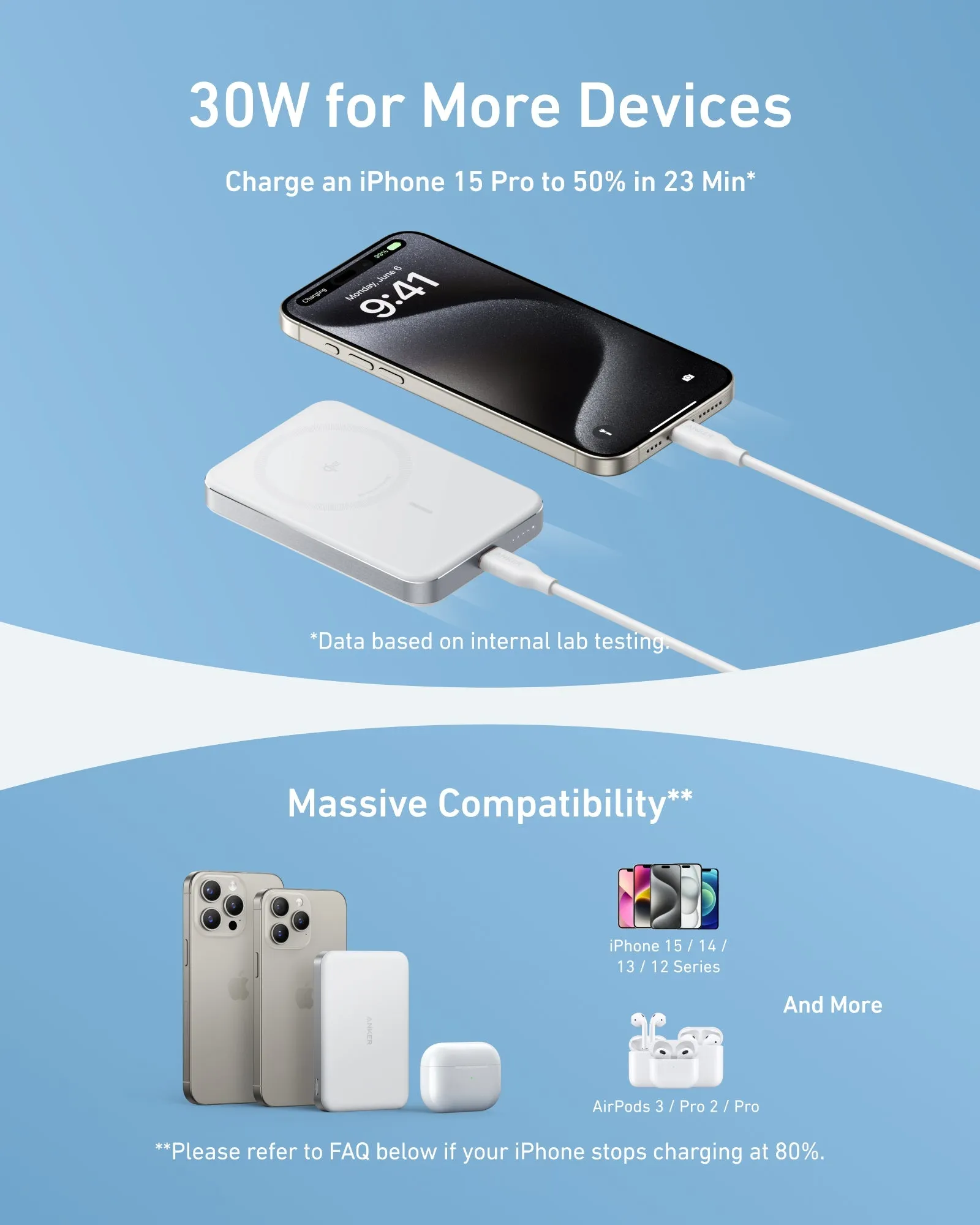 Anker MagGo Power Bank (10K, Slim)  | Customizable