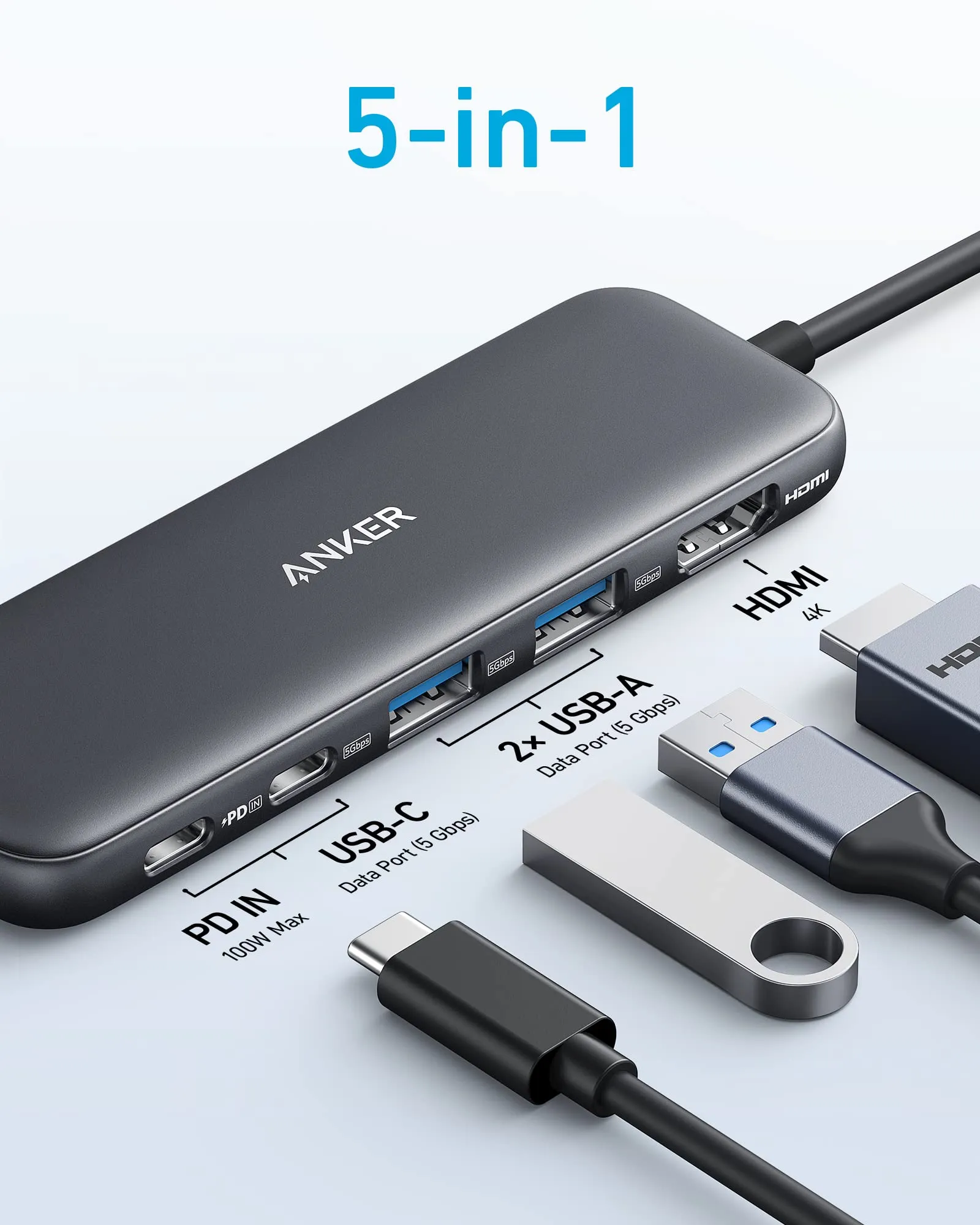 Refurbished Anker <b>332</b> USB-C Hub (5-in-1)